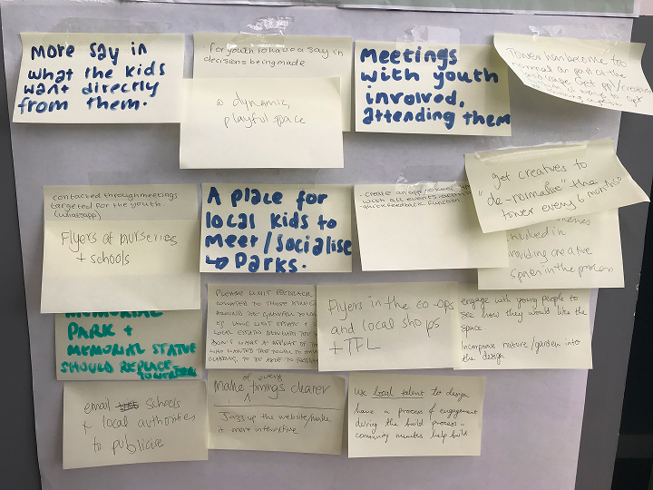 Collection of post it notes with text