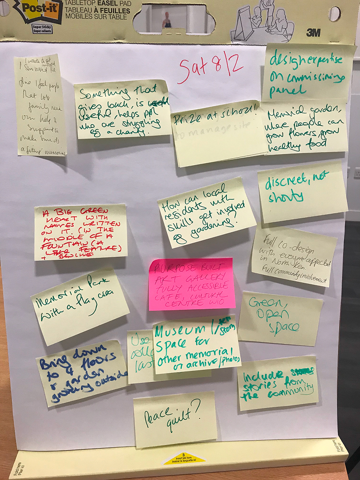 Collection of post it notes with text
